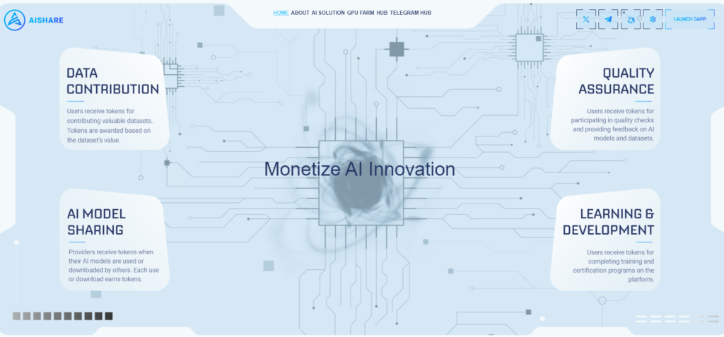 AIShare: Leading the Charge in Web3 and AI Innovation
