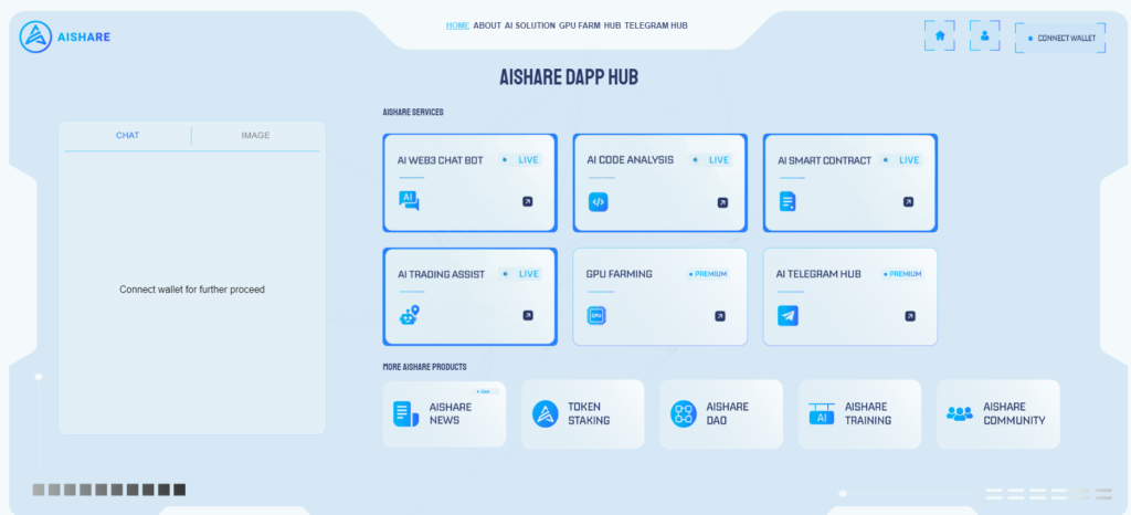 AIShare: Leading the Charge in Web3 and AI Innovation