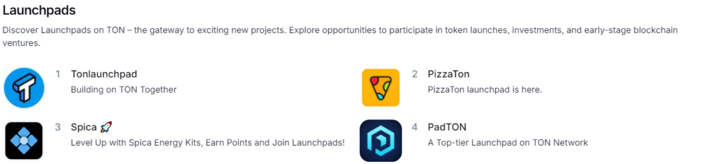 TONLAUNCHPAD RANKED NO.1 IN ton.app, Newcryptonews